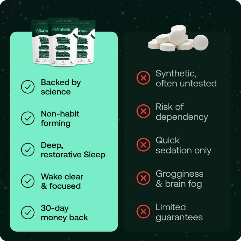 8 Hour Sleep Capsules.