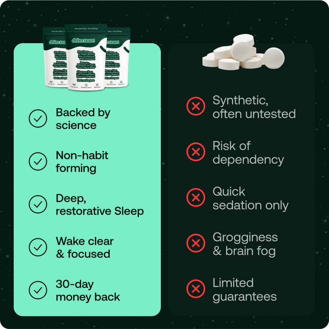 8 Hour Sleep Capsules